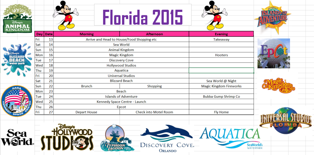 Florida FINAL Itinerary